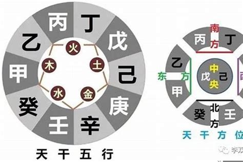 八字被作法|八字命学